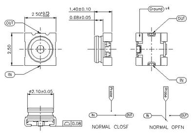 RF2.5x2.5x1.4mm